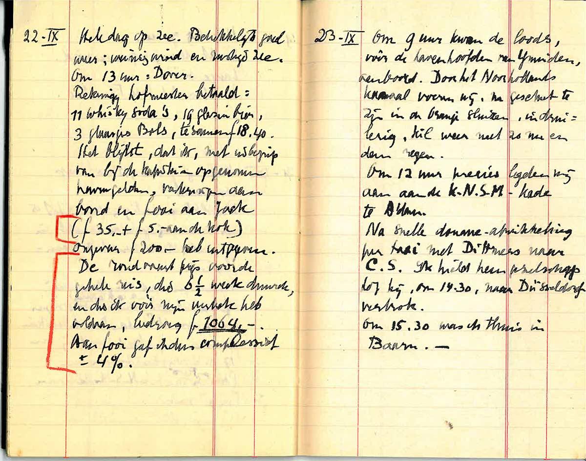 De pagina's uit het reisdagboek met het afrekenen van de consumpties en de terugreis.