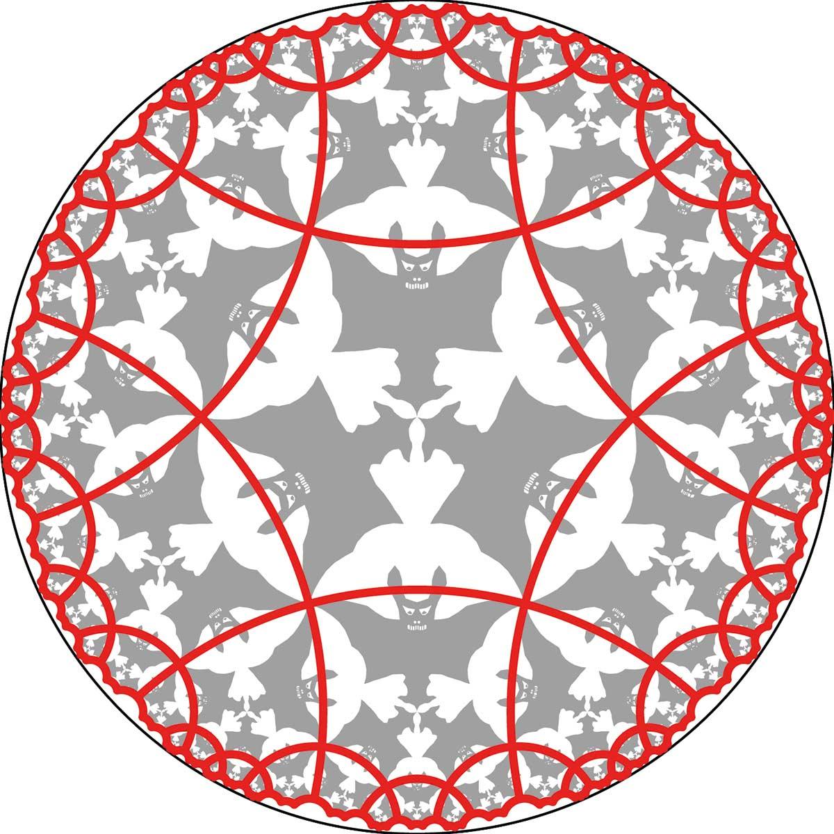 Schematic depiction of the tilings in Circle Limit IV