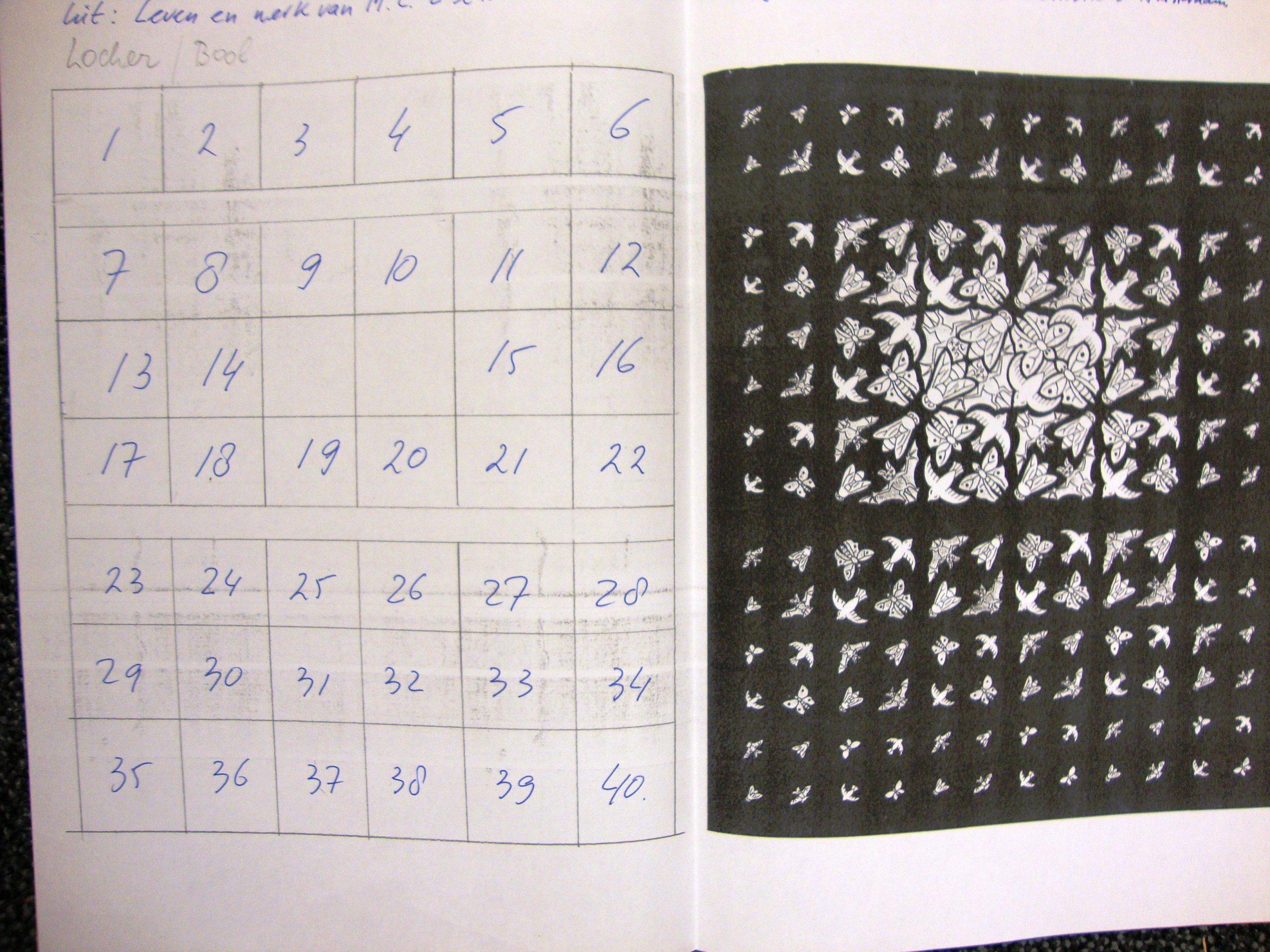 The diagram for the ceiling