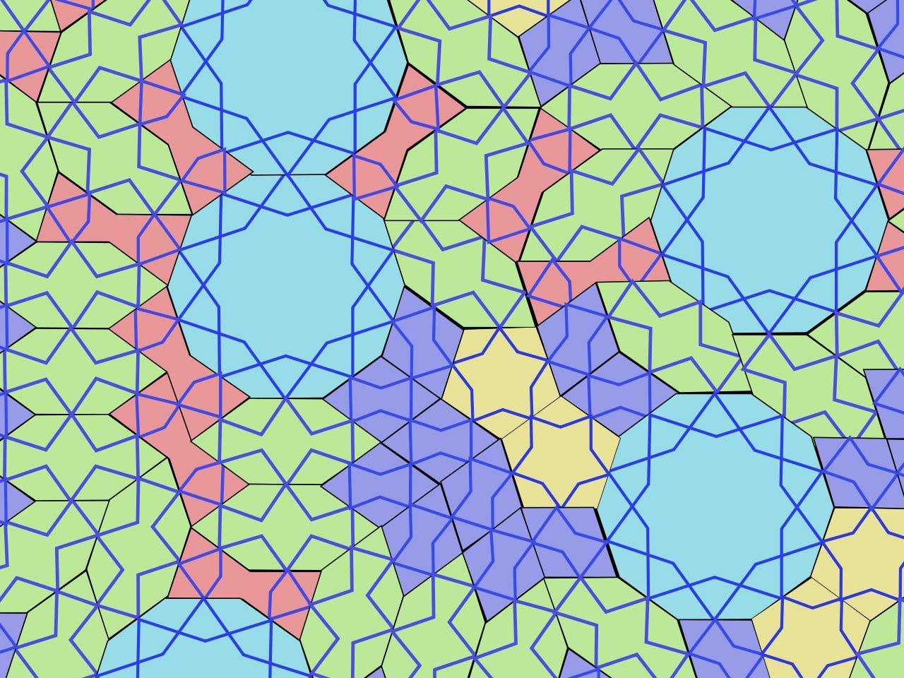 Patroon van Girih tegels