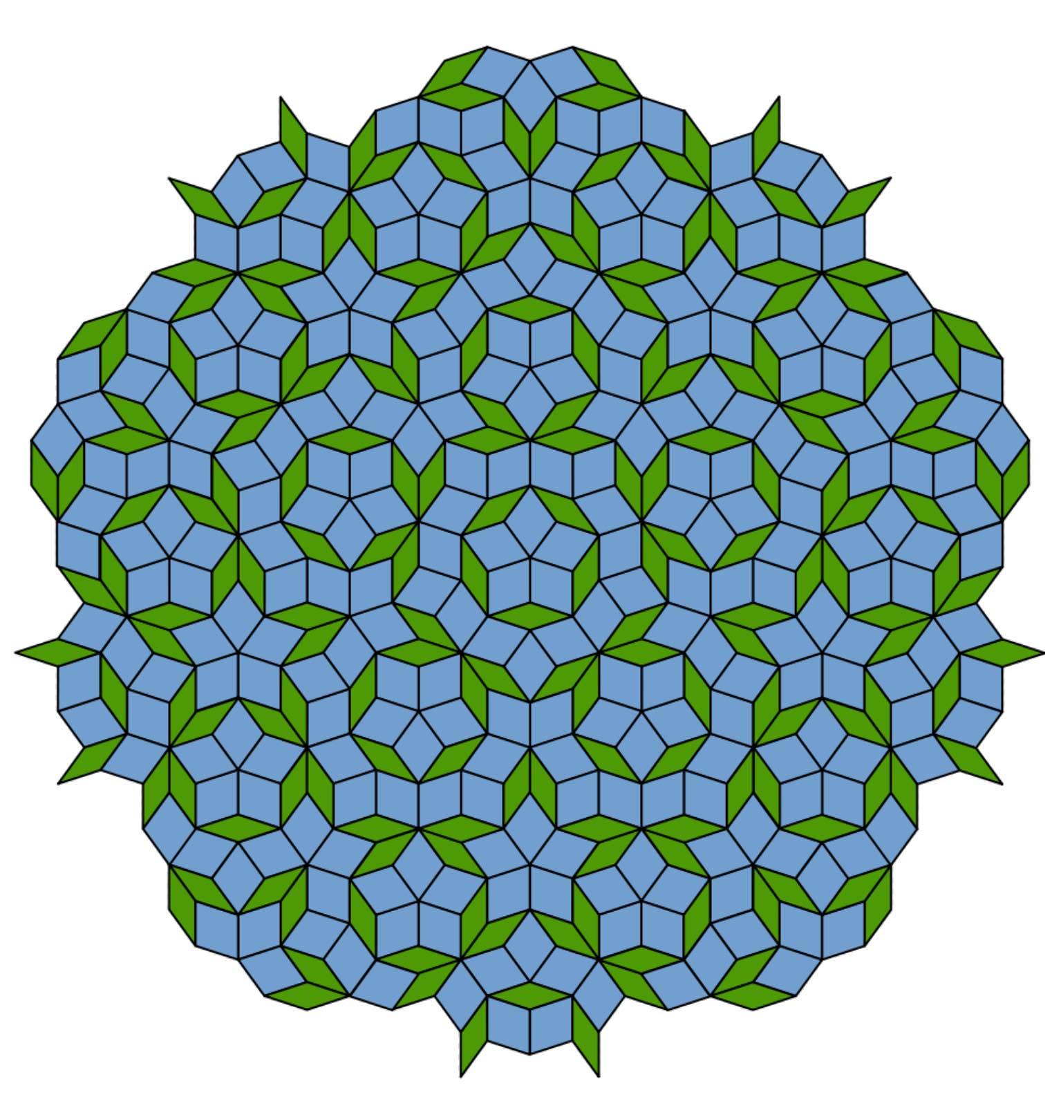 Penrose-betegeling op basis van de twee ruitvormen