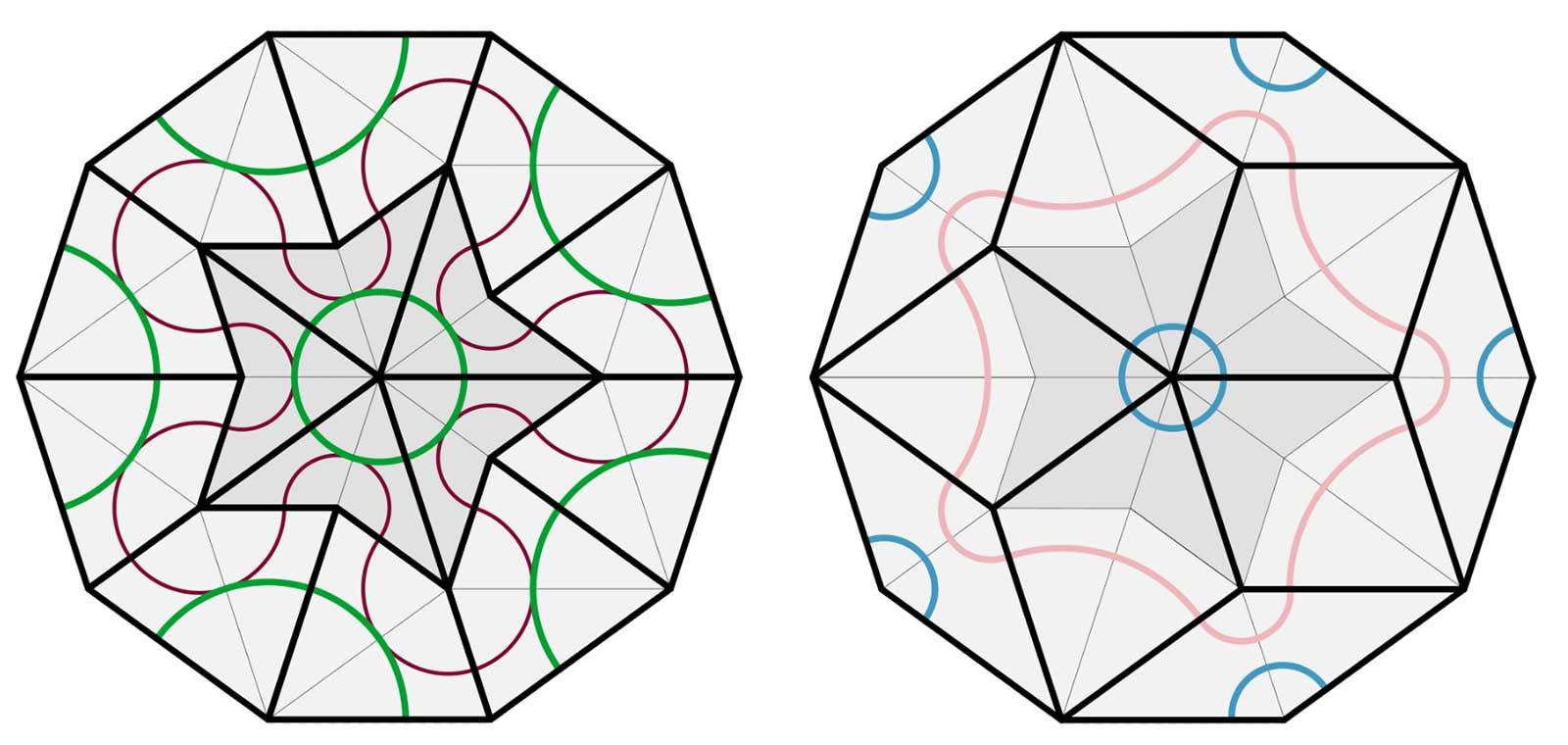 De ruit en de pijl (links) en twee varianten van de ruit (rechts) in een eerste aanzet voor een Penrose-betegeling