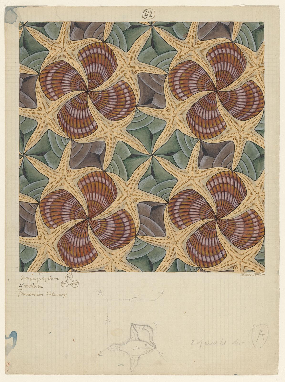 Crystallography congress Cambridge, 1960