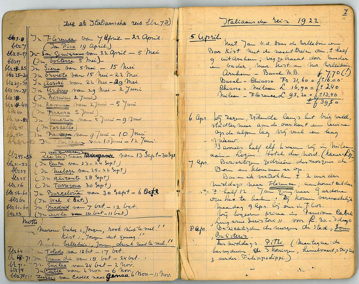 De eerste pagina's van Maurits' dagboek uit 1922 met zijn reisschema, de goede raad van de moeders en vaders, en een beschrijving van de eerste dagen in Italië.